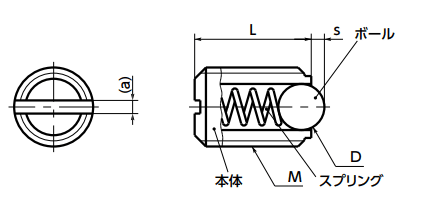 図面